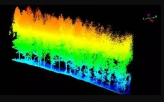 激光雷达成功应用于森林资源年度监测高