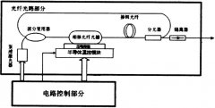 <strong>高德注册中科院上海分院的激光测距等多</strong>