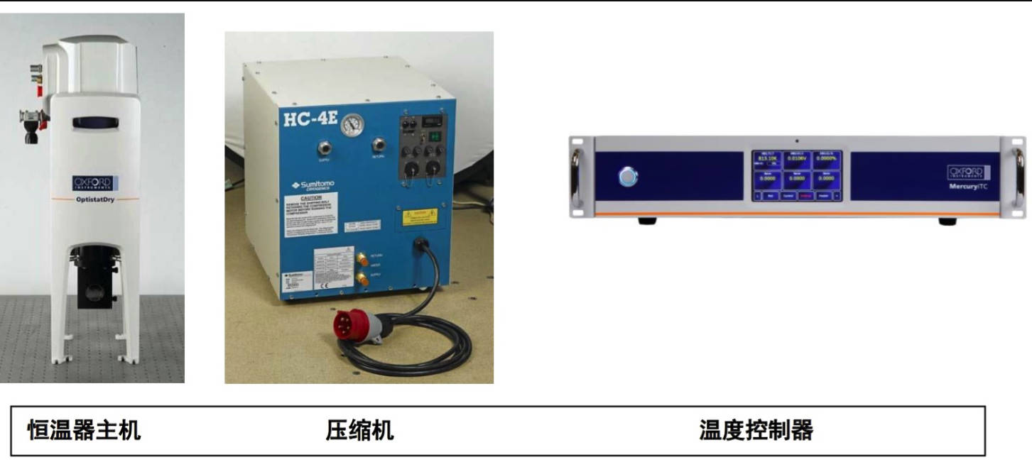 高德注册牛津低温恒温器3月份快速供货活动