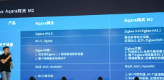 <strong>ZigBee 3.0强势来袭 未来能否一统高</strong>